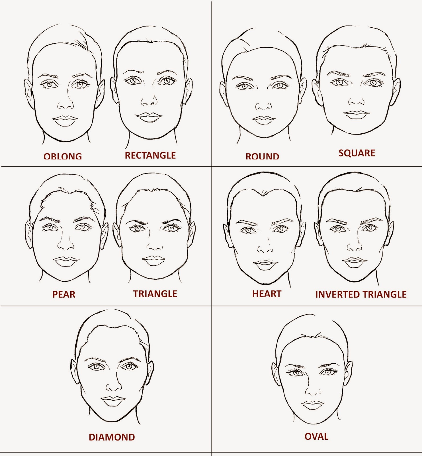 Female face shapes - sekabattle