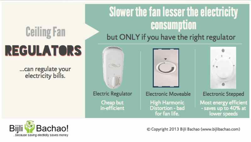 crompton greaves led lighting price list 2016 pdf