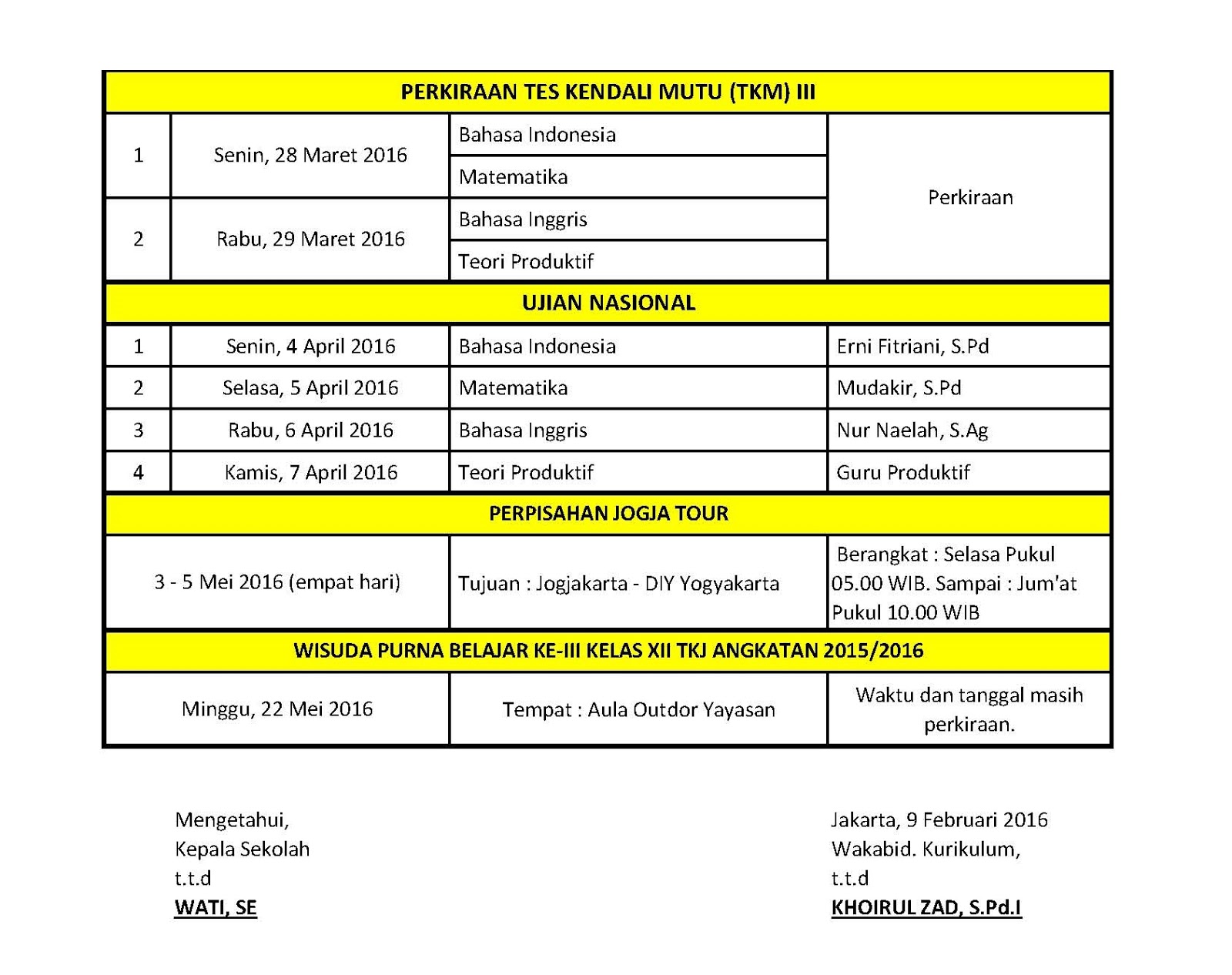 Jadwal Ujian Kelas XII TKJ 2016 Page 2