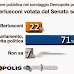 Il futuro politico di Berlusconi secondo gli italiani nell'ultimo sondaggio di Demopolis