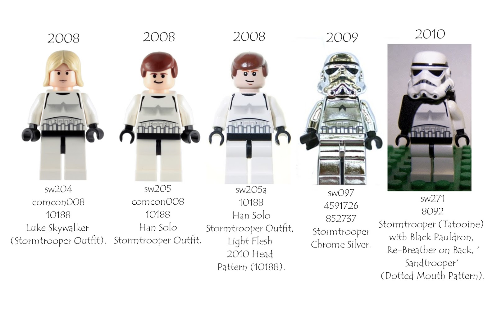 LEGO Star Wars Tatooine Stormtrooper With Black Pauldron /& Re-Breather Set 8092