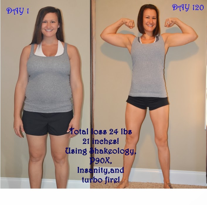 Weight Loss Shakes Before And After