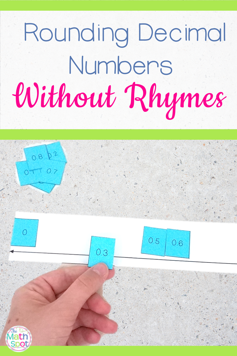 rounding decimals anchor chart