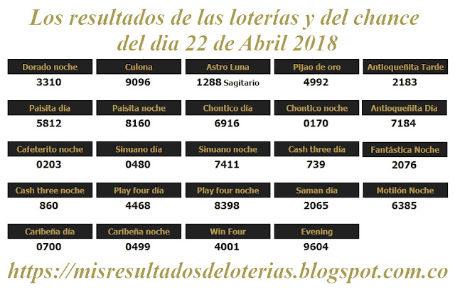 Resultados de las loterías de Colombia | Ganar chance | Los resultados de las loterías y del chance del dia 22 de Abril 2018 Resultados de las loterías de Colombia | Ganar chance | Los resultados de las loterías y del chance del dia 22 de Abril 2018