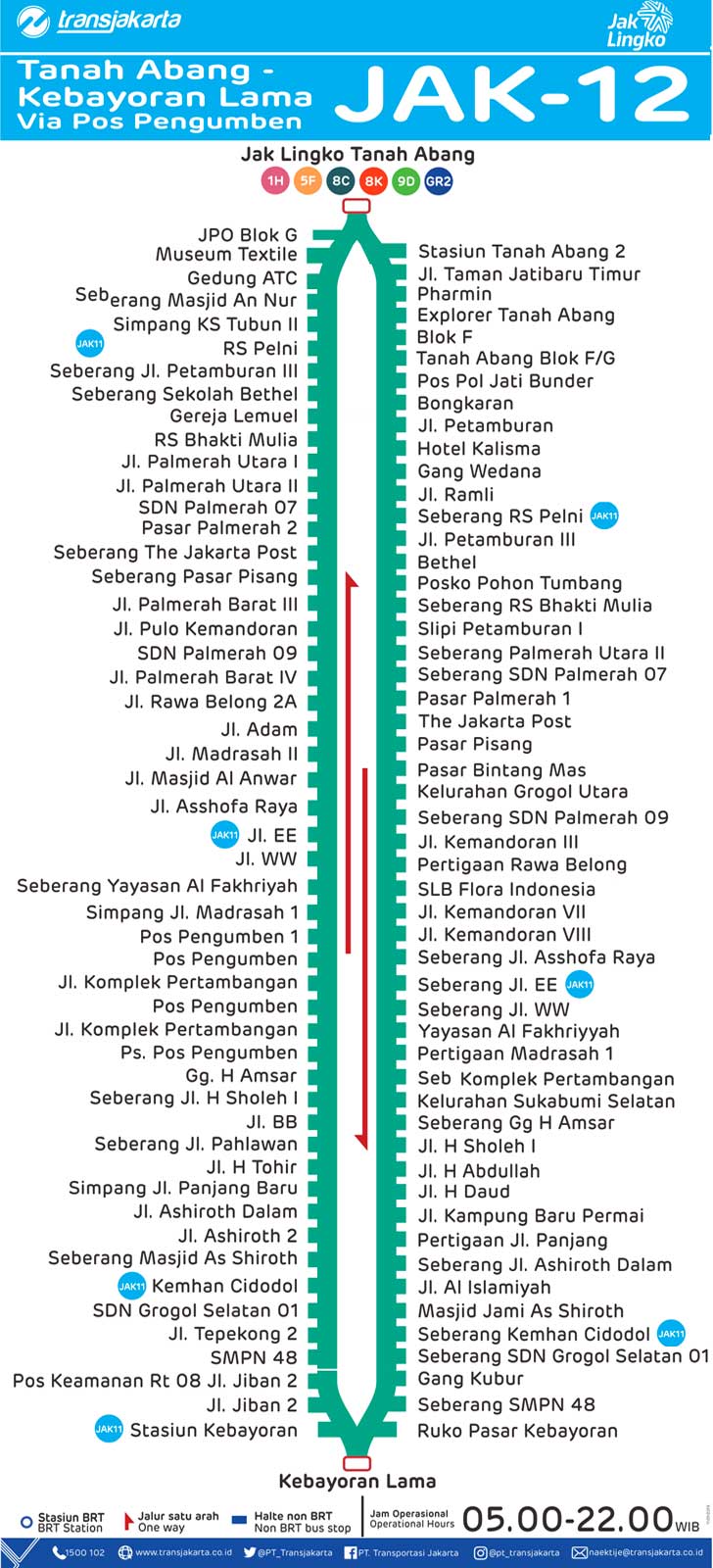 peta rute transjakarta tanah abang kebayoran lama via pos pengumben