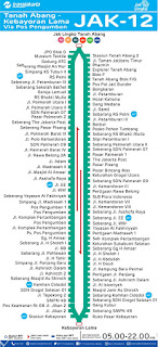 peta rute transjakarta tanah abang kebayoran lama via pos pengumben