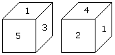 DICE Questions Simple and Shortcut tricks DICE Questions Simple and Shortcut tricks