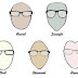 Choosing a Rimmed Glasses to Suit Your Face