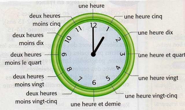 http://4.bp.blogspot.com/-LOS7-XiiltU/Uv8aPseGN7I/AAAAAAAAAGA/SxcQGDcMxSw/s1600/les+heures.jpg Godziny - słownictwo 7 - Francuski przy kawie