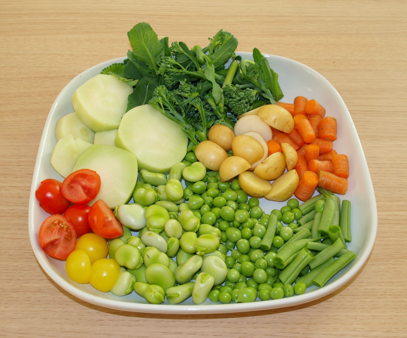 mark-s-veg-plot-our-eating-habits