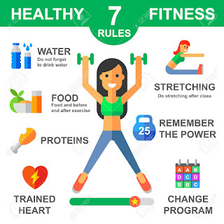 7 rules of fitness