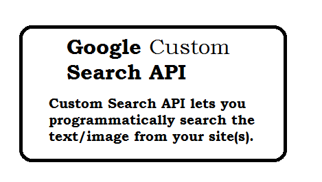 Google Custom Search API