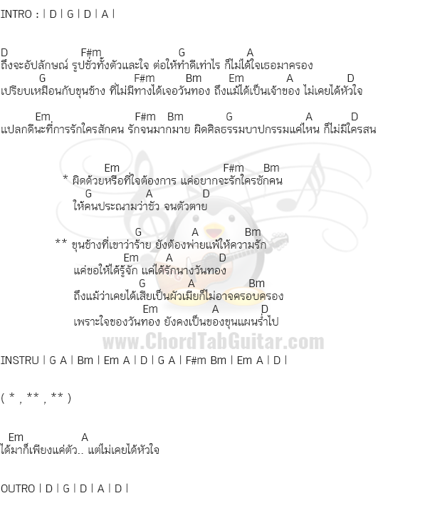 คอร์ดเพลง คอร์ดเพลง