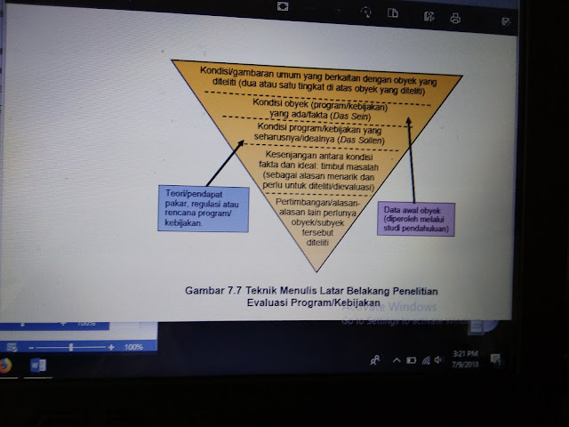 Contoh Ketidakdewasaan Di Dunia Politik