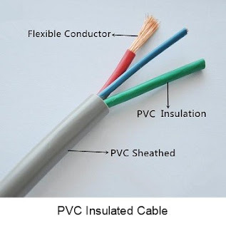 PVC insulated Cable