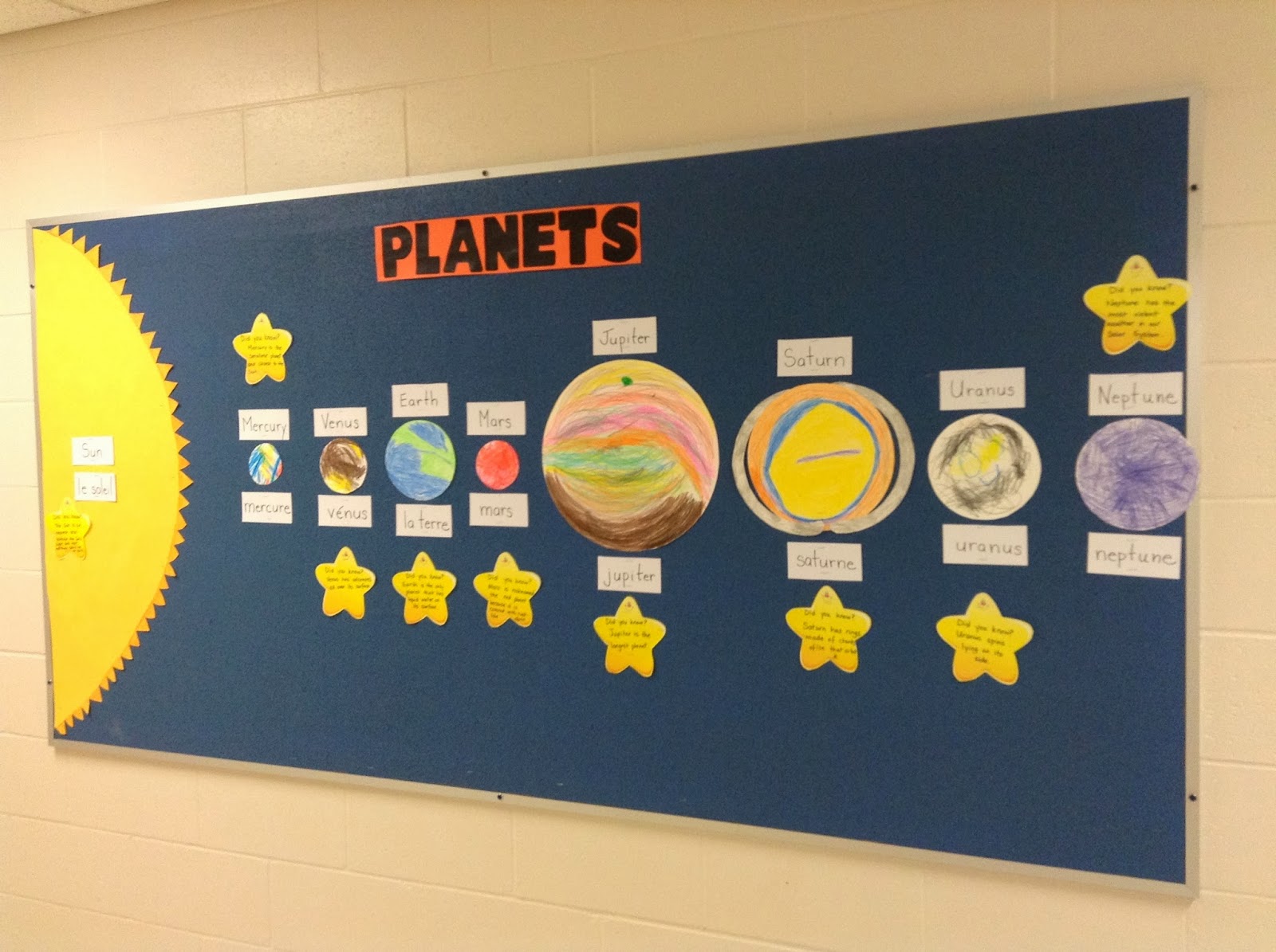 Mrs. Lepage and Mrs. Marcella's Kindergarten Blog Our Display