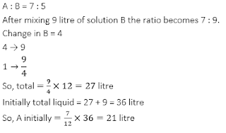 Test of the Day for Bank of Baroda PO 2018: 22nd July 2018 |_8.1