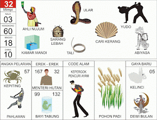 ♣ Tafsir mimpi minum alkohol togel