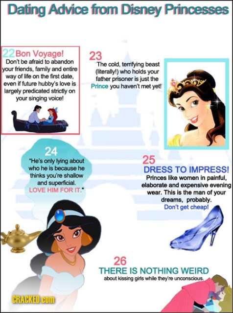 in Order To Get Relationship Tips For Men - Dating+Advice+from+Disney+Princess