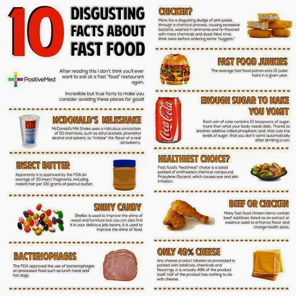 Brandie s Kitchen Home Cooked Vs Fast Food brandie-s-kitchen-home-cooked-vs-fast-food