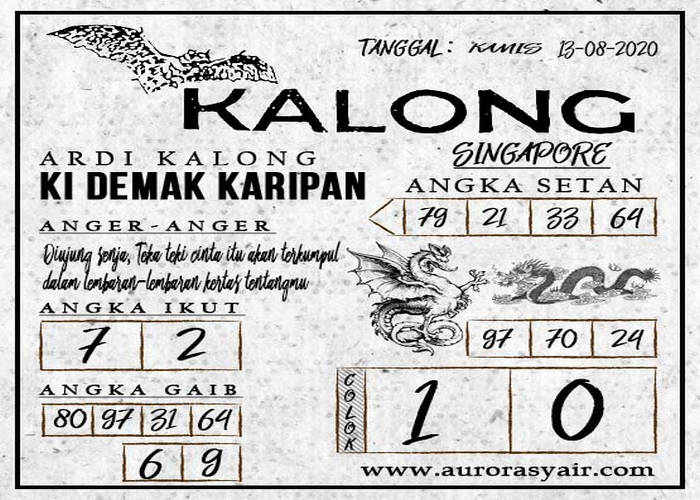 forum syair sgp meloditogel