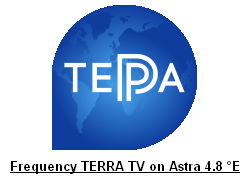 Терра проект. Терра Телерадиокомпания. Terra Телеканал программа. Терра 3 проект. Терра Телерадиокомпания 2008.