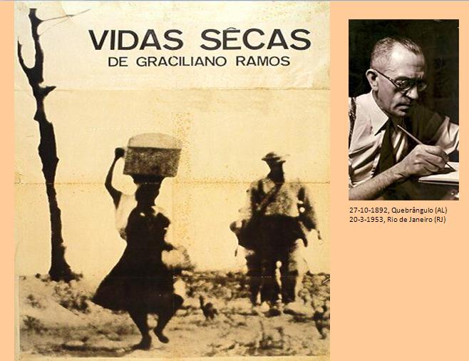 LIVRO VIDAS SECAS, RESUMO, GRACILIANO RAMOS