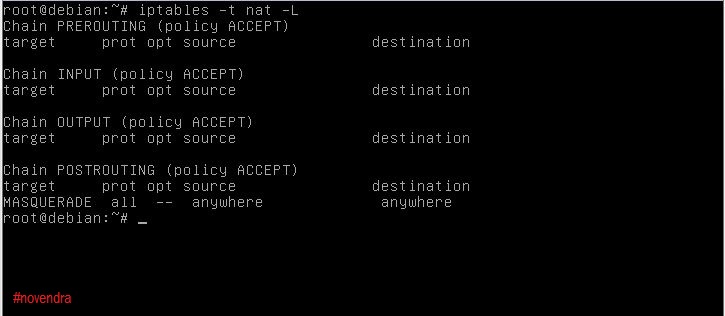 Iptables linux. Terms of privacy service. Policy accept. список правил iptables. таблицы iptables.