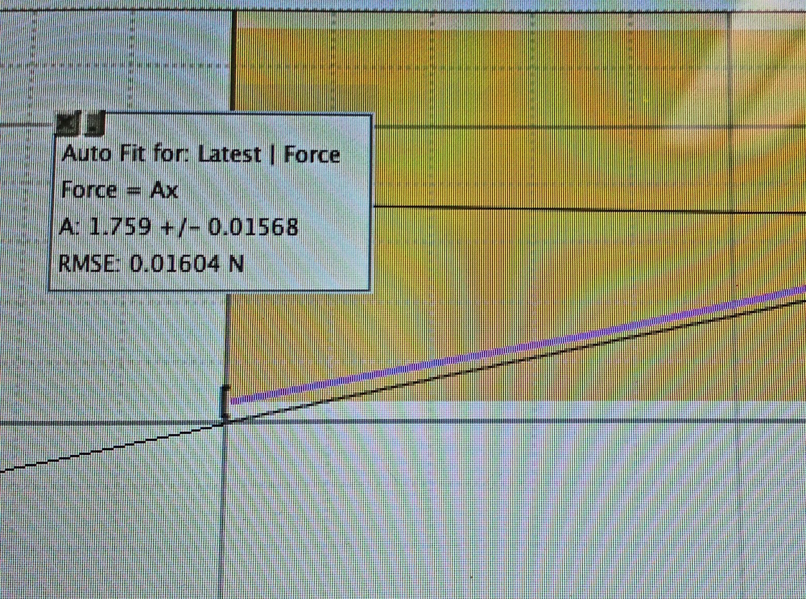 Phys4AS15 aebranks Lab 10 Energy Theorem Activity