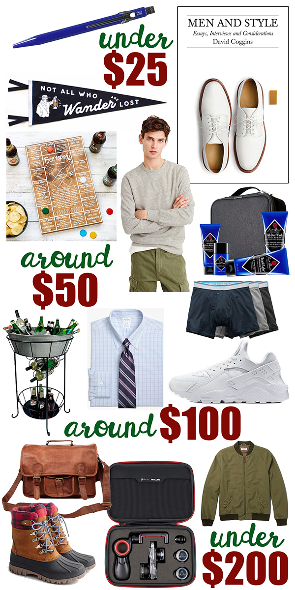 Love, Joleen Christmas Gift Guide for Him