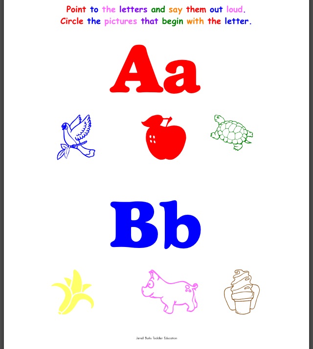 Toddler Education: The Letters Of The Alphabet Worksheets!!!