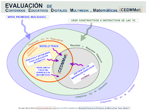 Evaluación de Contenidos Educativos Digitales_ Multimedia_Matemáticas