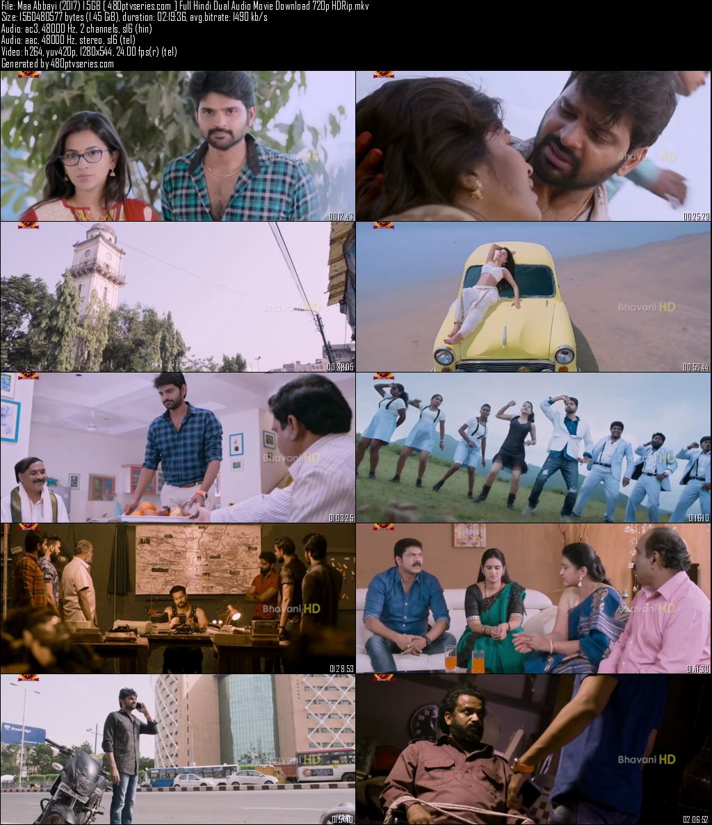 Download Maa Abbayi (2017) Full Hindi Dual Audio Movie Download 720p HDRip Free Watch Online Full Movie Download Worldfree4u 9xmovies