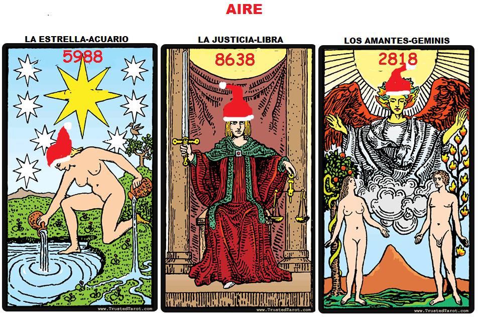 El tarot Para Hoy, Juegue La Lotería Nacional