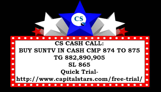 Cash future option day trading tips