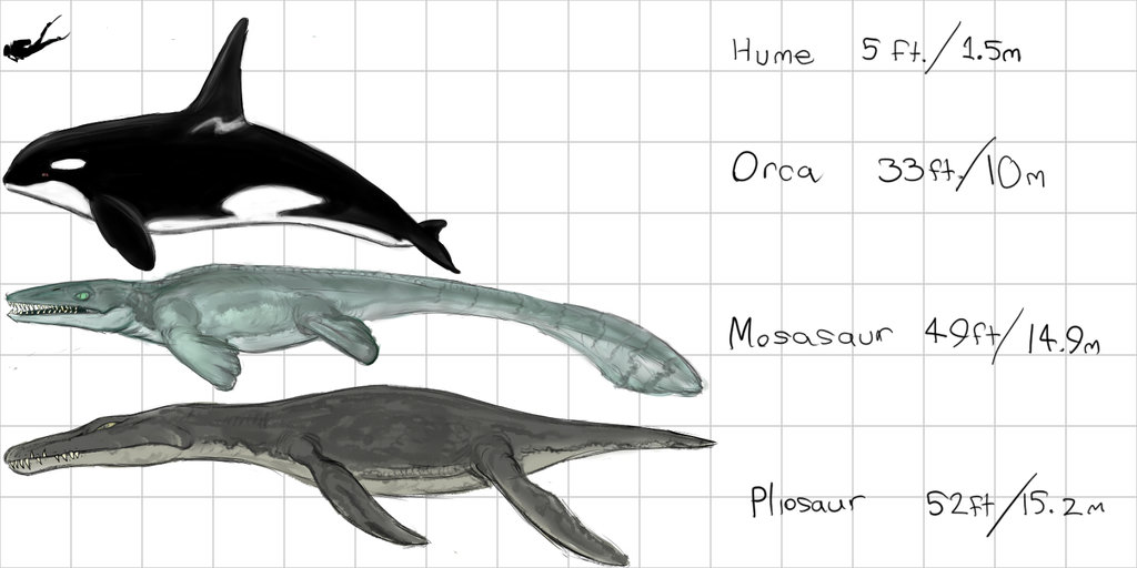 orca_pliosaur_mosasaur_maxim.jpeg.