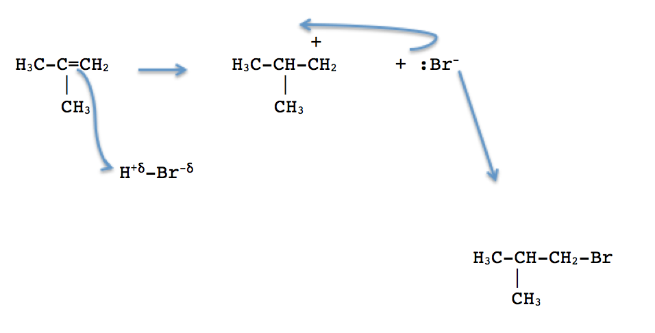 a2 chemistry aqa nelson thornes answers for examination style how many no2 molecules would form as products if the reaction had a percent yield of 75