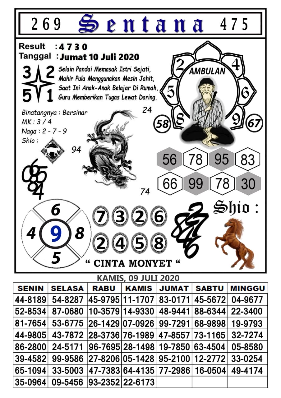 Kode Syair Kalong Hongkong Jumat 10 Juli 2020 Kode Kalong