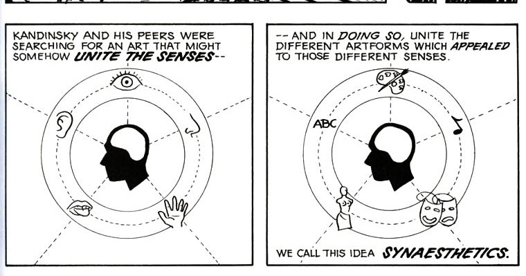 Understanding Comics: Chapter 5 Page 6