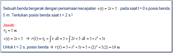 Contoh Soal Vektor Posisi Kecepatan Dan Percepatan Ilmu Pengetahuan 7
