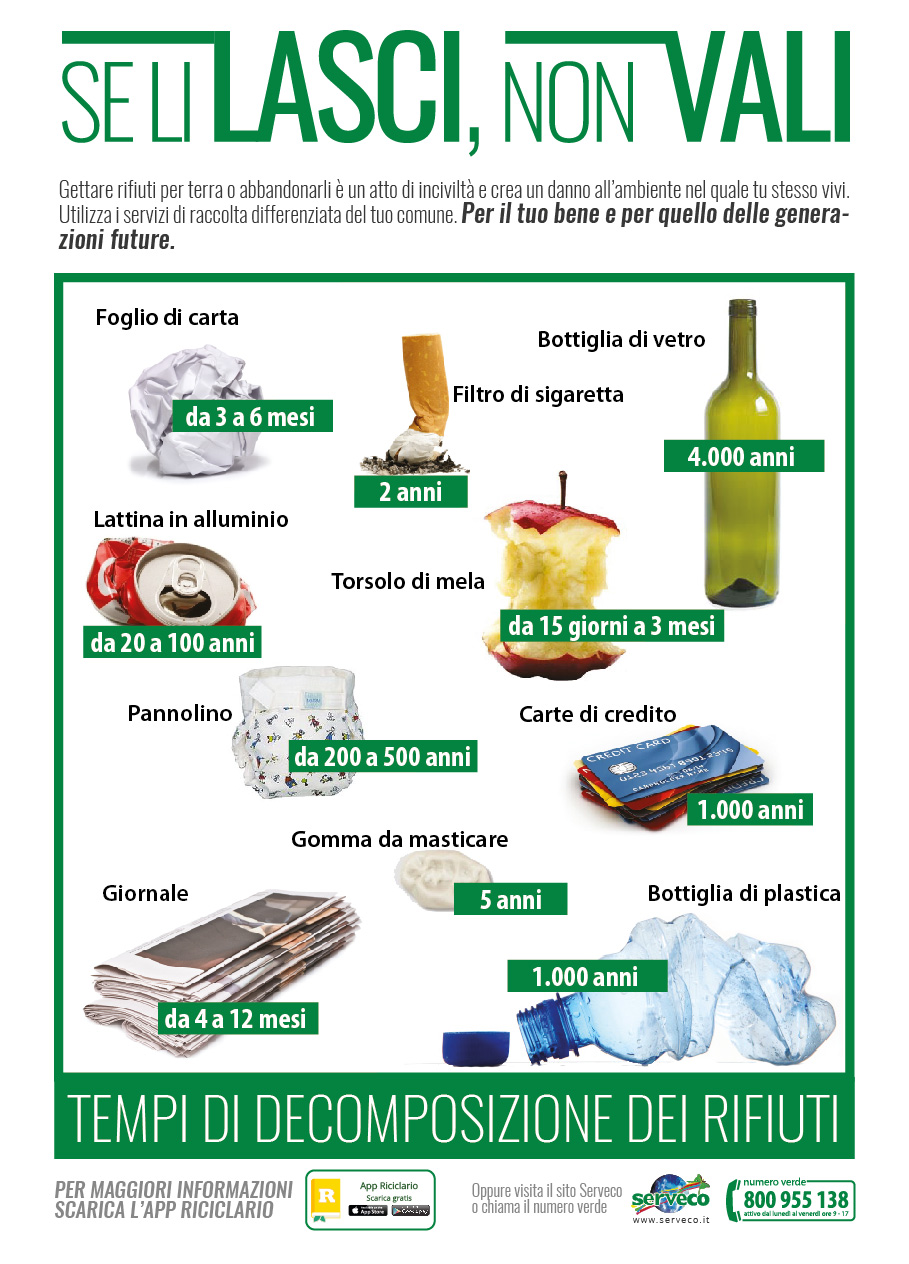 amway colombia prodotti dimagranti di notte