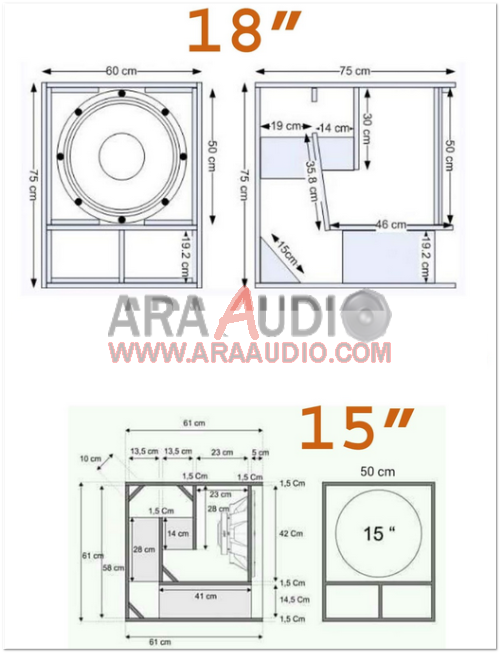 Desain box Speaker Miniscoop 18 dan 15