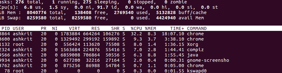 java 7 update 45 cpu
