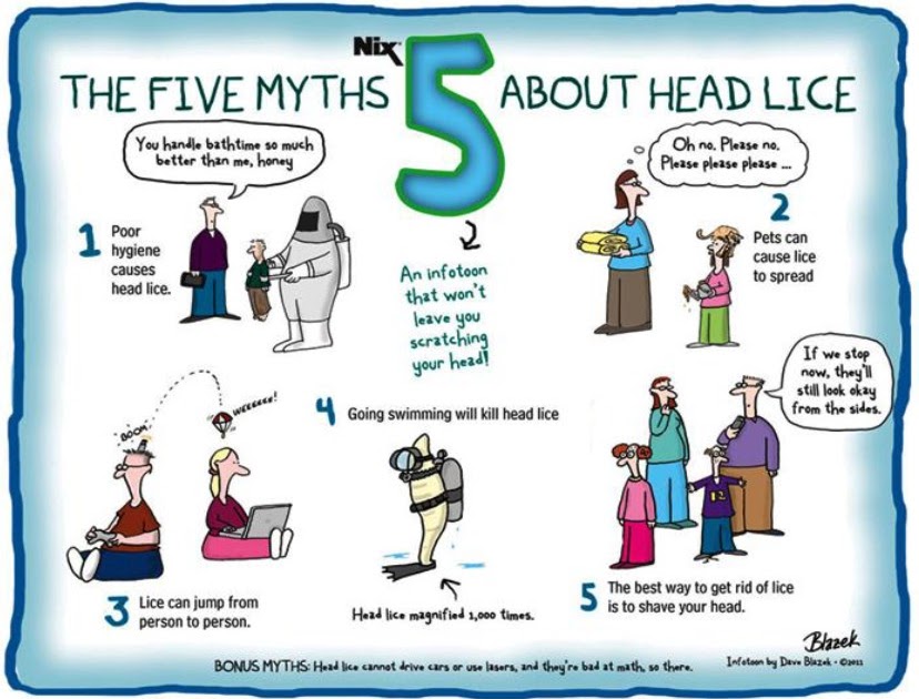 Stacy Talks & Reviews Nix® Lice Treatment