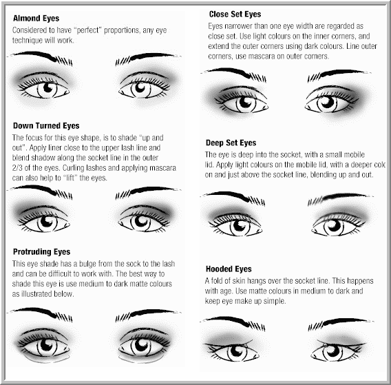 Meykuhp Flair Eye Diagrams To Help You Apply Eye Makeup meykuhp-flair-eye-diagrams-to-help-you-apply-eye-makeup