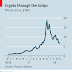CATCHING THE BITCOIN BUG / THE ECONOMIST