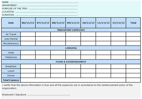 travel expenses european commission