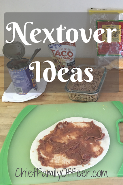 Nextover Ideas from Chief Family Officer