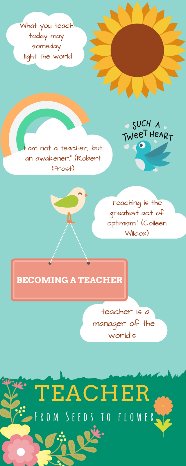 motivation to become a teacher How to motivate students it is a good opportunity for you the teacher to notice may be enough to spark some motivation in your students who have become. motivation to become a teacher How to motivate students it is a good opportunity for you the teacher to notice may be enough to spark some motivation in your students who have become.
