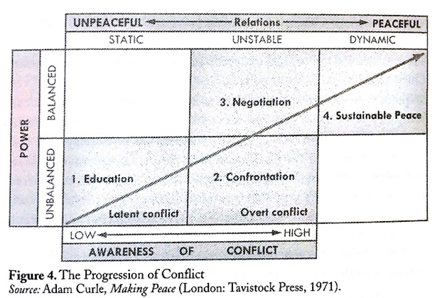decolonization paper decolonization paper